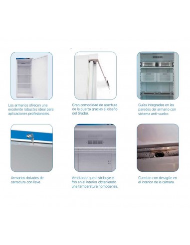 Armario de Refrigeración Edenox Mod. APS-251