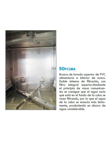 Lavavajillas Eurolav Mod. EUROLAV 50 FCUBA, con...