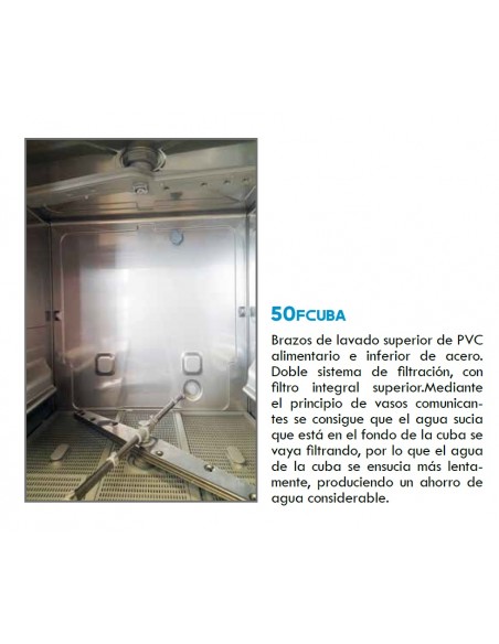 Lavavajillas Eurolav Mod. EUROLAV 50 FCUBA, con filtro cuba