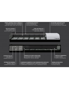 Vitrina para sushi refrigerada Movilfrit mod. IRON 4... 2
