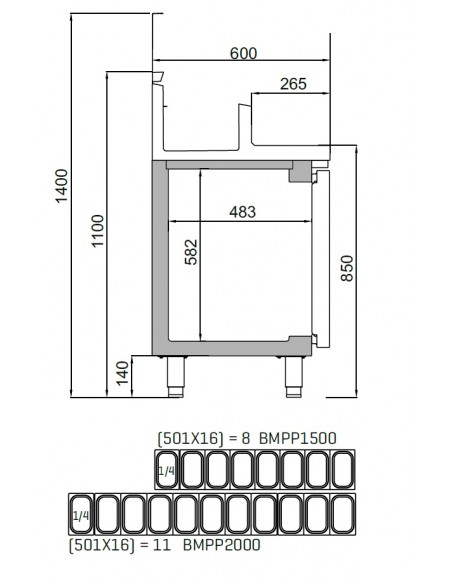 Mesa refrigerada de ensaladas Infrico Mod. BMPP 1500 EN
